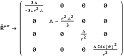 geodesics.de.sitter.droste_35.png