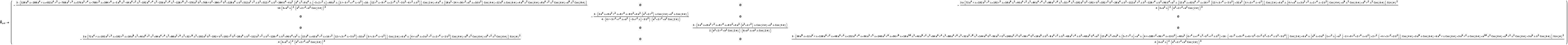 geodesics.knds.kerr.newman.de.sitter_79.png