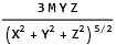 schwarzschild.raindrop.cartesian.coordinates_82.png