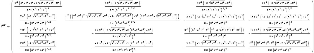 reissner.nordstroem.finkelstein.cartesian_151.png