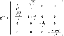    if image doesn't load refresh with [F5] or force refresh with [ctrl]/[strg]+[F5]