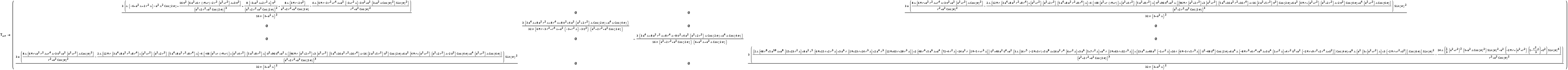    if image doesn't load refresh with [F5] or force refresh with [ctrl]/[strg]+[F5]