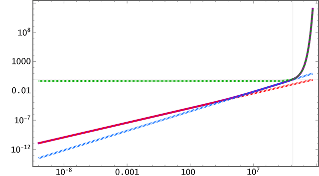    if image doesn't load refresh with [F5] or force refresh with [ctr[strg]+[F5]