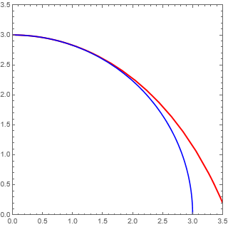    if image doesn't load refresh with [F5] or force refresh with [ctrl]/[strg]+[F5]