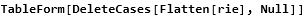    if image doesn't load refresh with [F5] or force refresh with [ctrl]/[strg]+[F5]