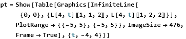    if image doesn't load refresh with [F5] or force refresh with [ctrl]/[strg]+[F5]