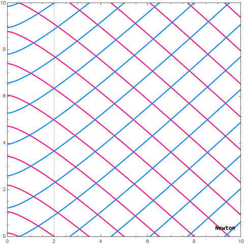   if image doesn't load refresh with [F5] or force refresh with [ctrl]/[strg]+[F5]