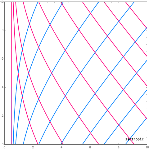    if image doesn't load refresh with [F5] or force refresh with [ctrl]/[strg]+[F5]